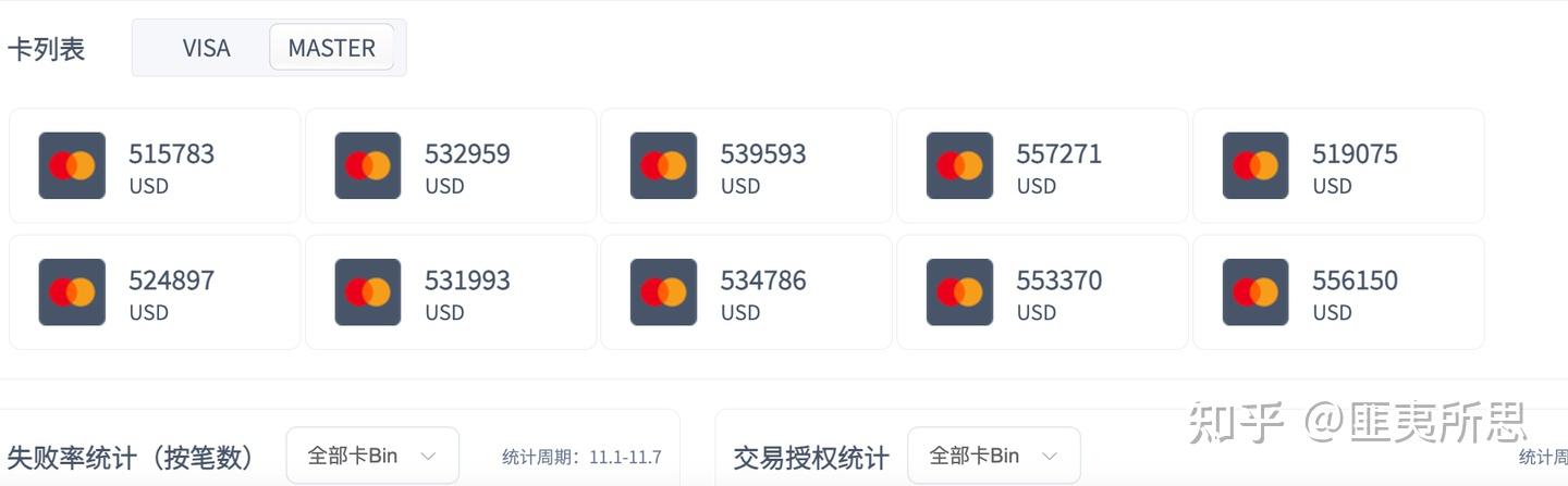 美国虚拟手机号码申请条件及流程 美国虚拟手机号码申请条件及流程
