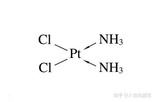 新型冠状病毒35dna的大沟和小沟顺铂顺反异构