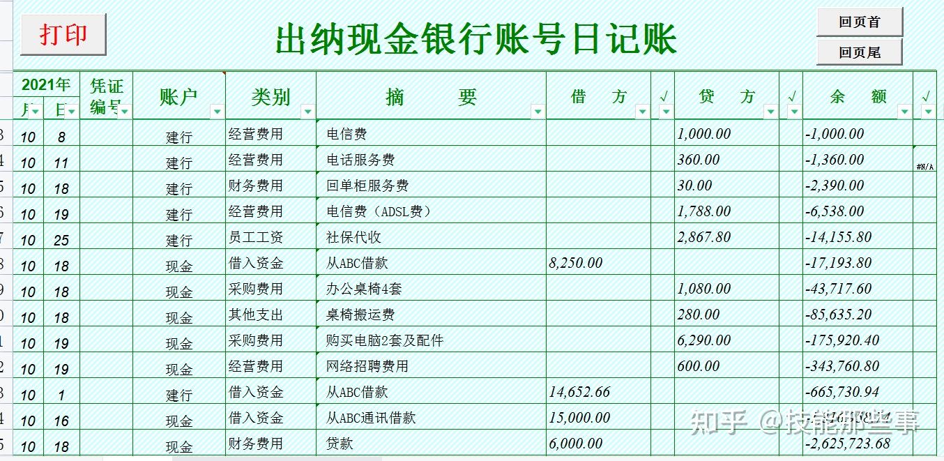 銀行存款日記賬餘額調節表還有更多出納表格這些都是出納工作中必不可