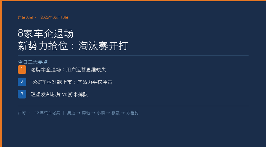 【广角人间】8家老牌车企退场,新势力抢位——淘汰赛正式开打