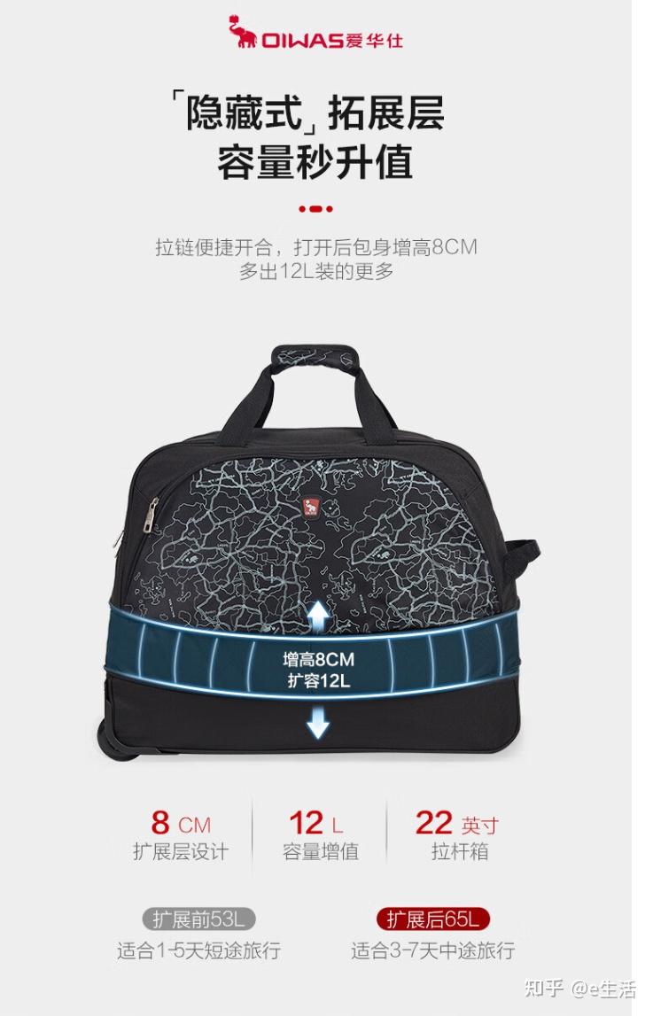 2024年十大旅行袋品牌排名 - 知乎