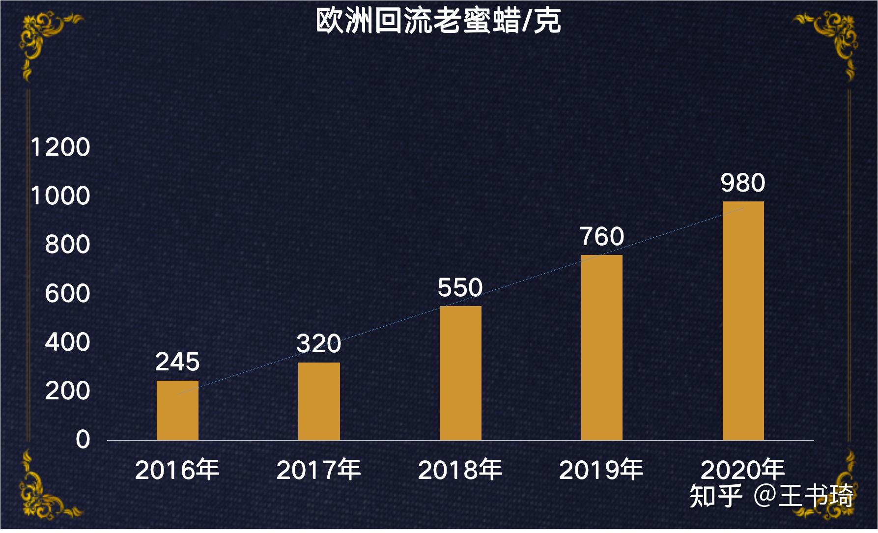 什么样才算老账号 v2-3643049574cb14c88ae60887b3878886_r.jpg