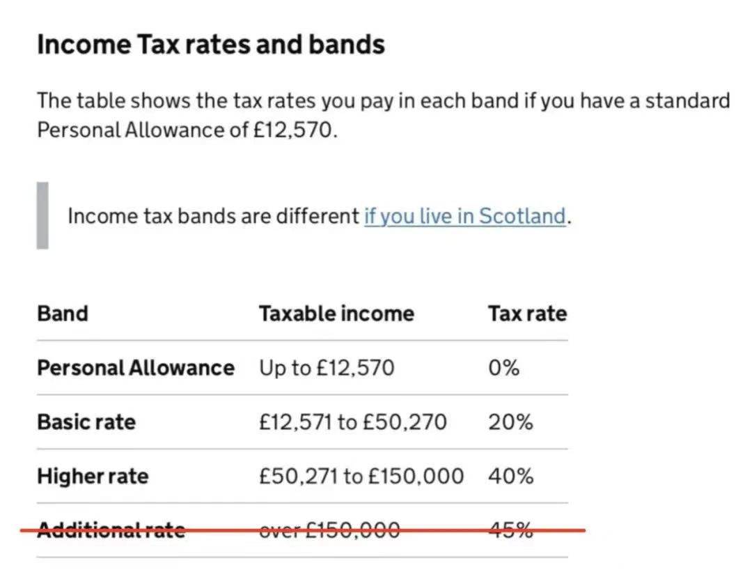 英镑暴跌，财相表示减税“不是赌博”！君主制支持率上升；费德勒伦敦“谢幕”比赛天价出售！ - 知乎