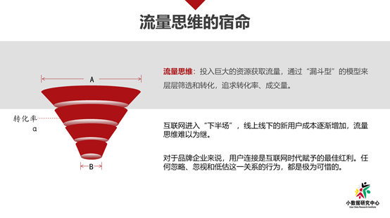 2019年电商行业有哪些值得关注变化2020年会面临哪些挑战有哪些机遇