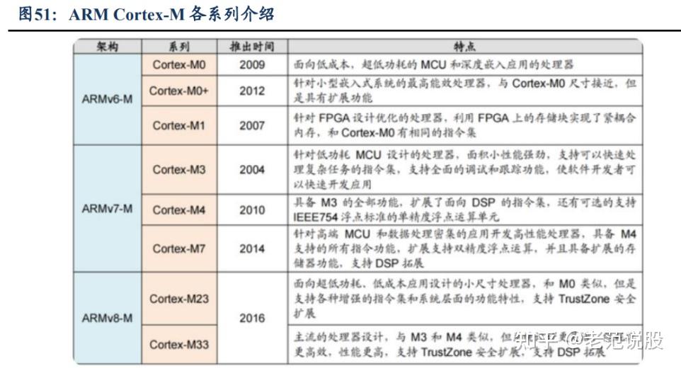 打印机自主品牌崛起，纳思达：耗材稳定现金流，芯片打开成长曲线