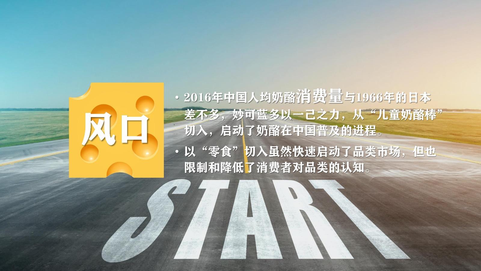 2023伊利儿童奶酪新品上市传播规划方案 - 知乎