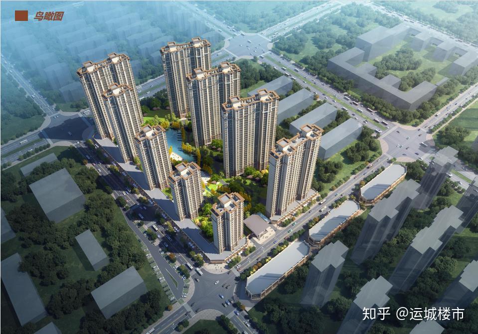 【最全归纳】2020运城新房楼盘 - 知乎