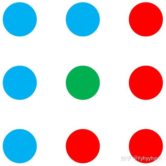 距离计算2,使用一个数组存储简单的树形结构,数组的下角标代表子节点