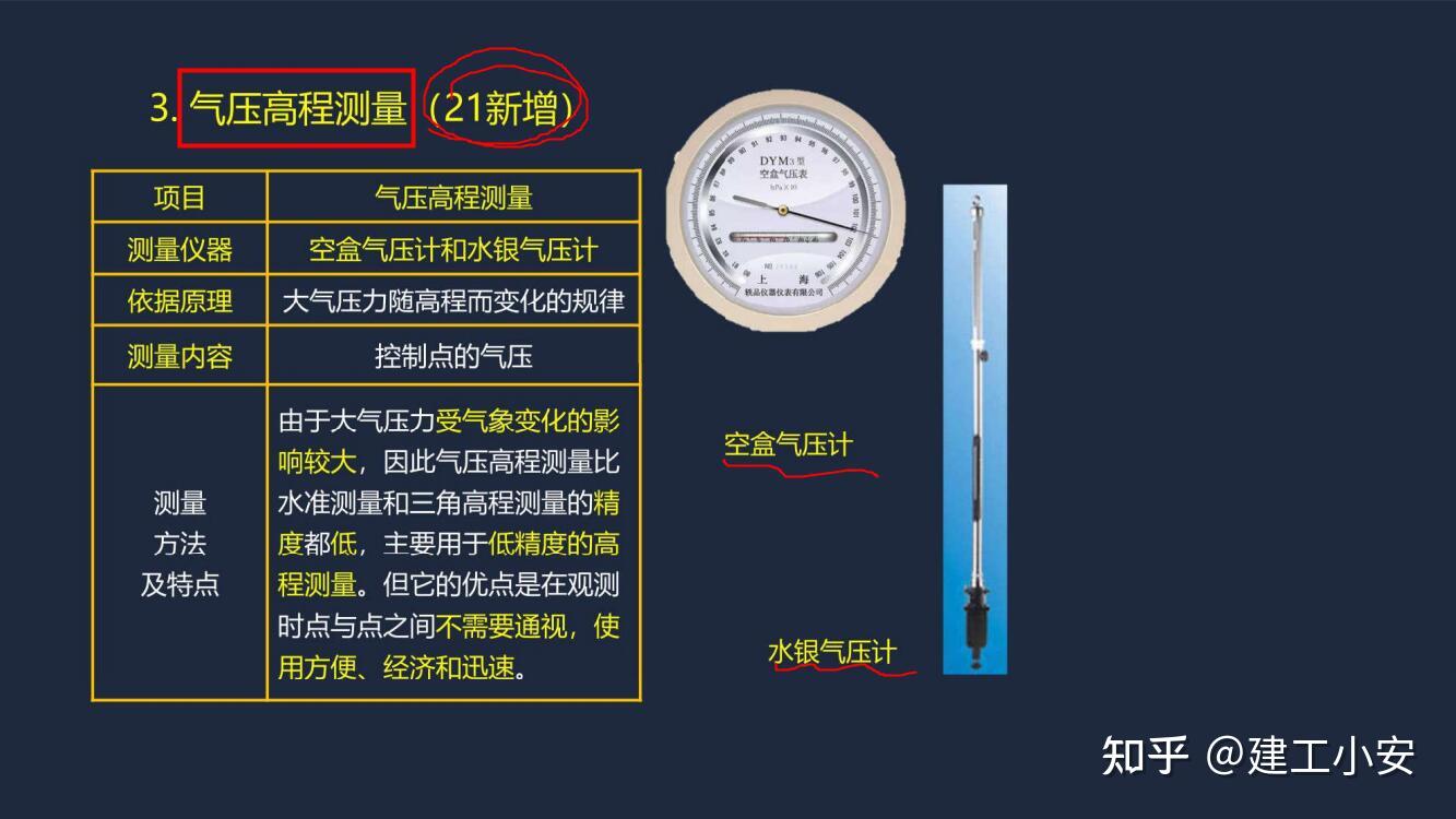 气压高程测量(21新增)