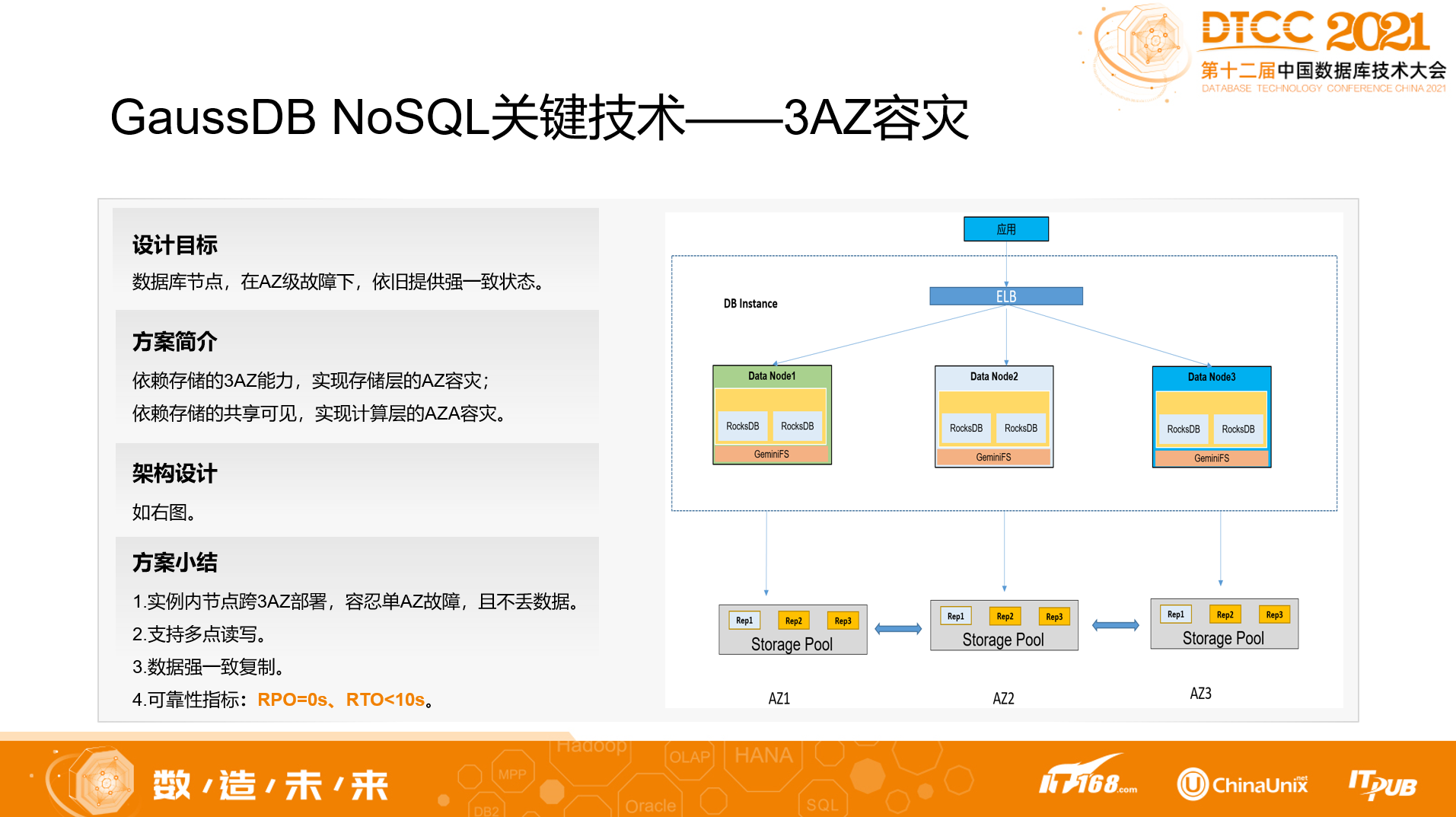 GaussDB NoSQL架构设计分享 GaussDB NoSQL架构设计分享
