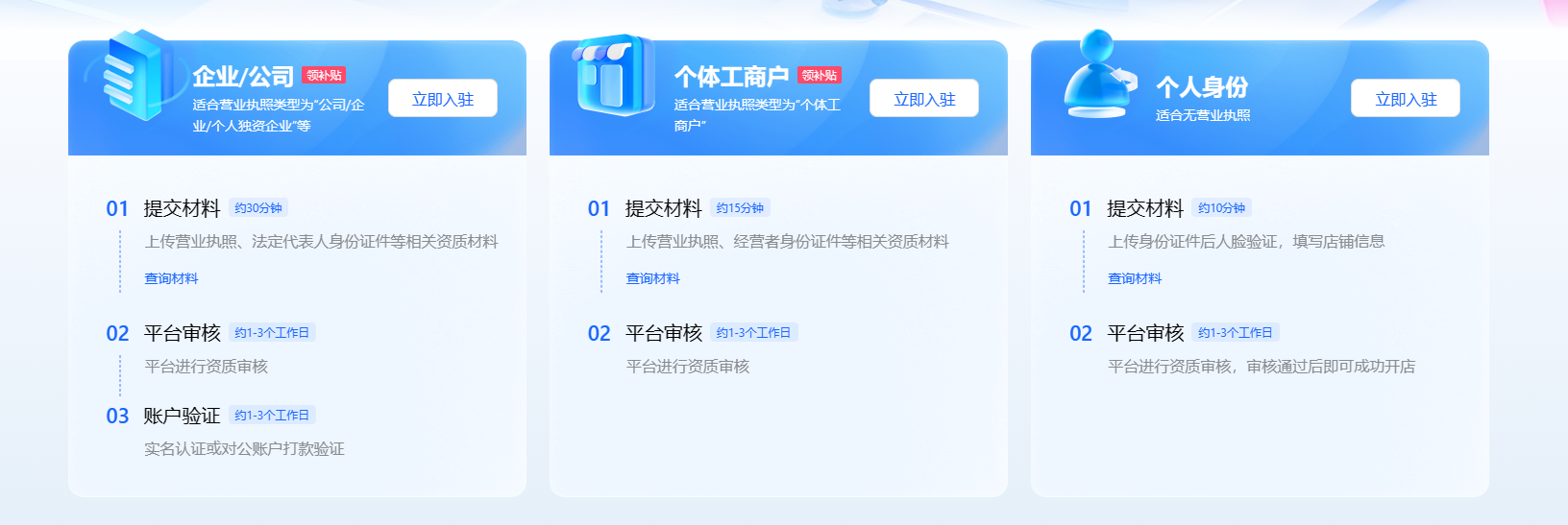 抖音开店|新手如何从0-1搭建抖音小店？ - 知乎