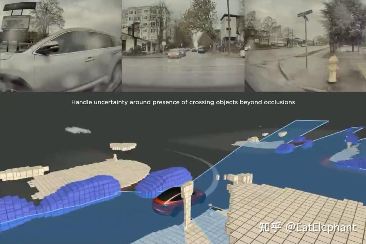 浅聊一下自动驾驶去高精地图的趋势 - 知乎