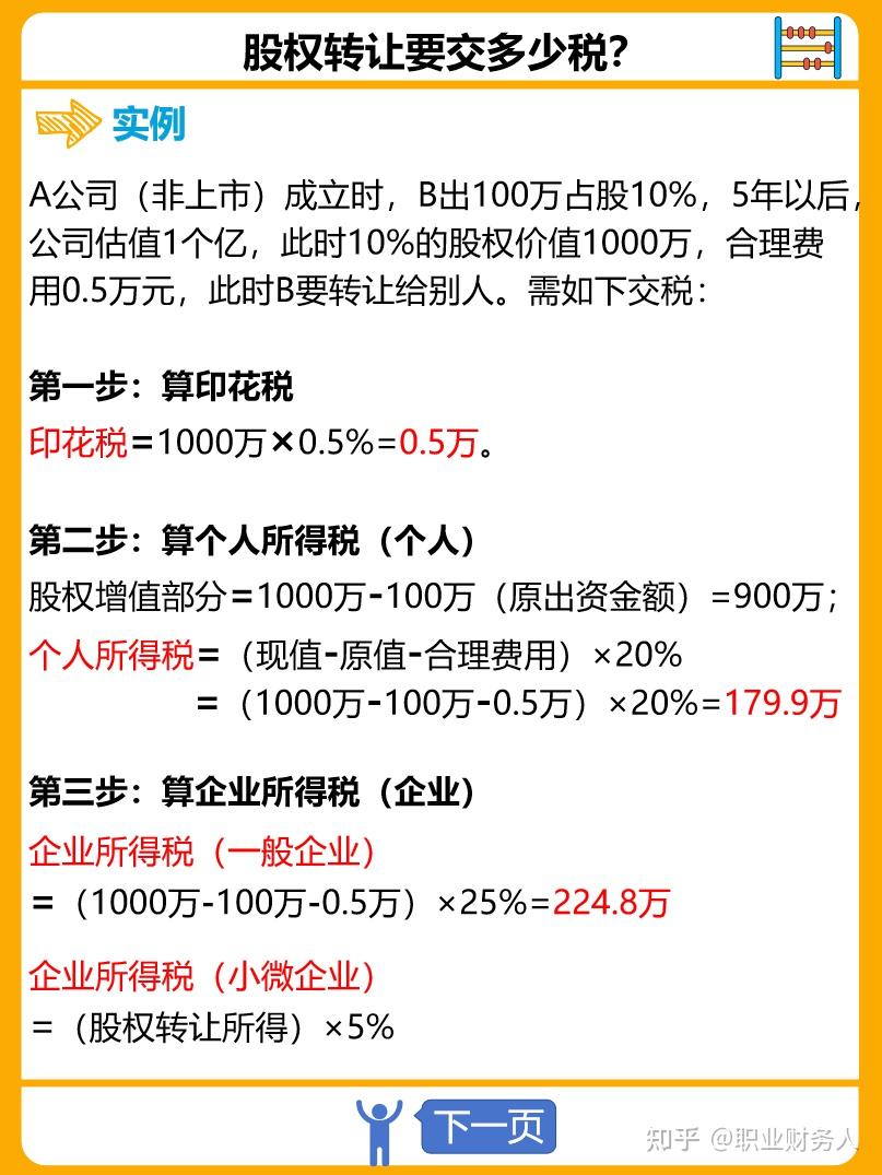 公司购买其他公司股权需要交税吗