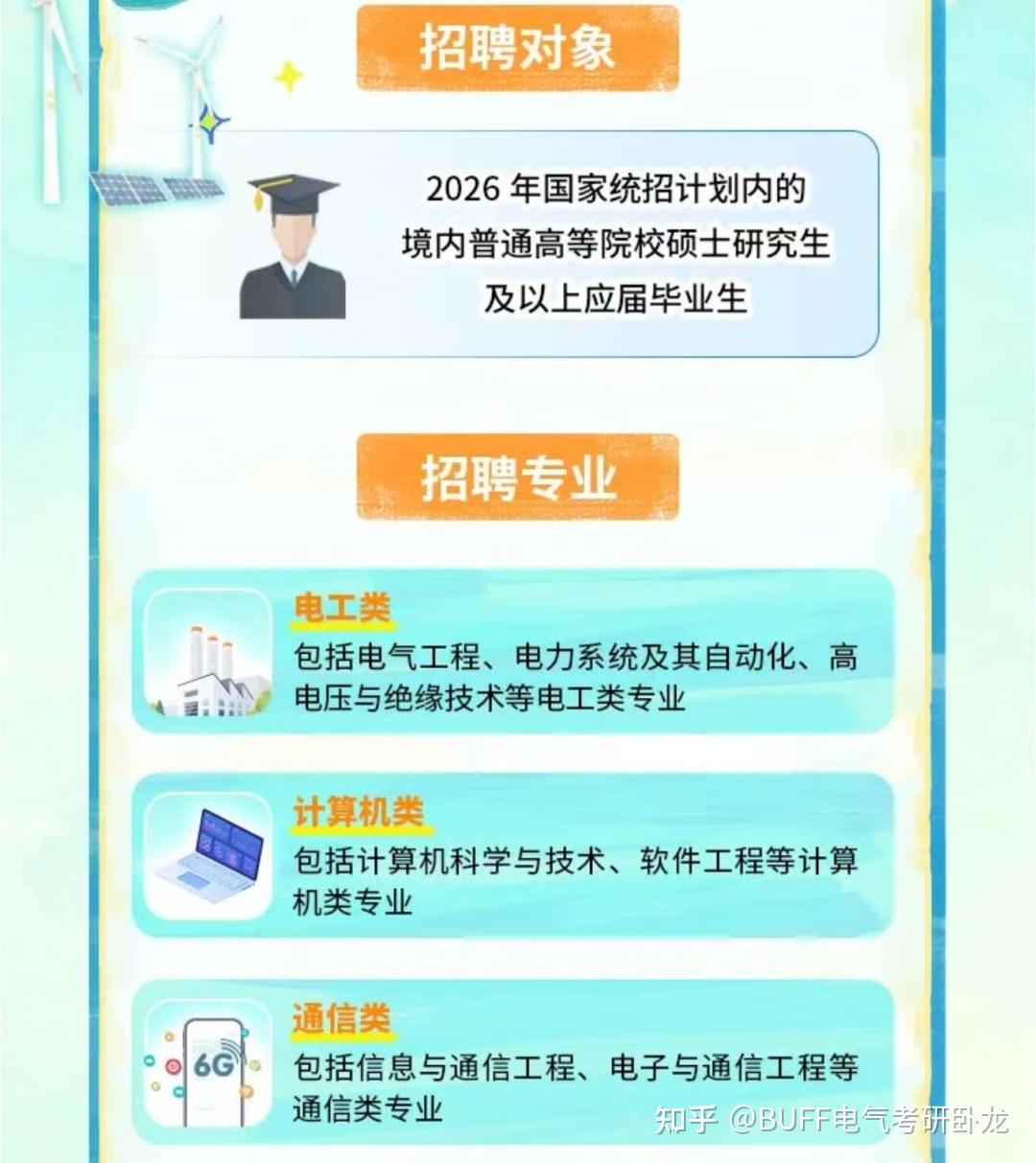 国家电网27个省公司，2026年提前批校招行程汇总！ - 知乎