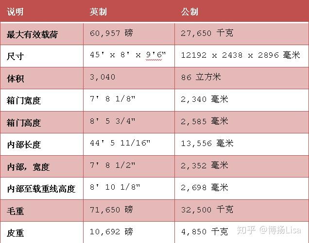 集装箱色卡---msk奶奶灰