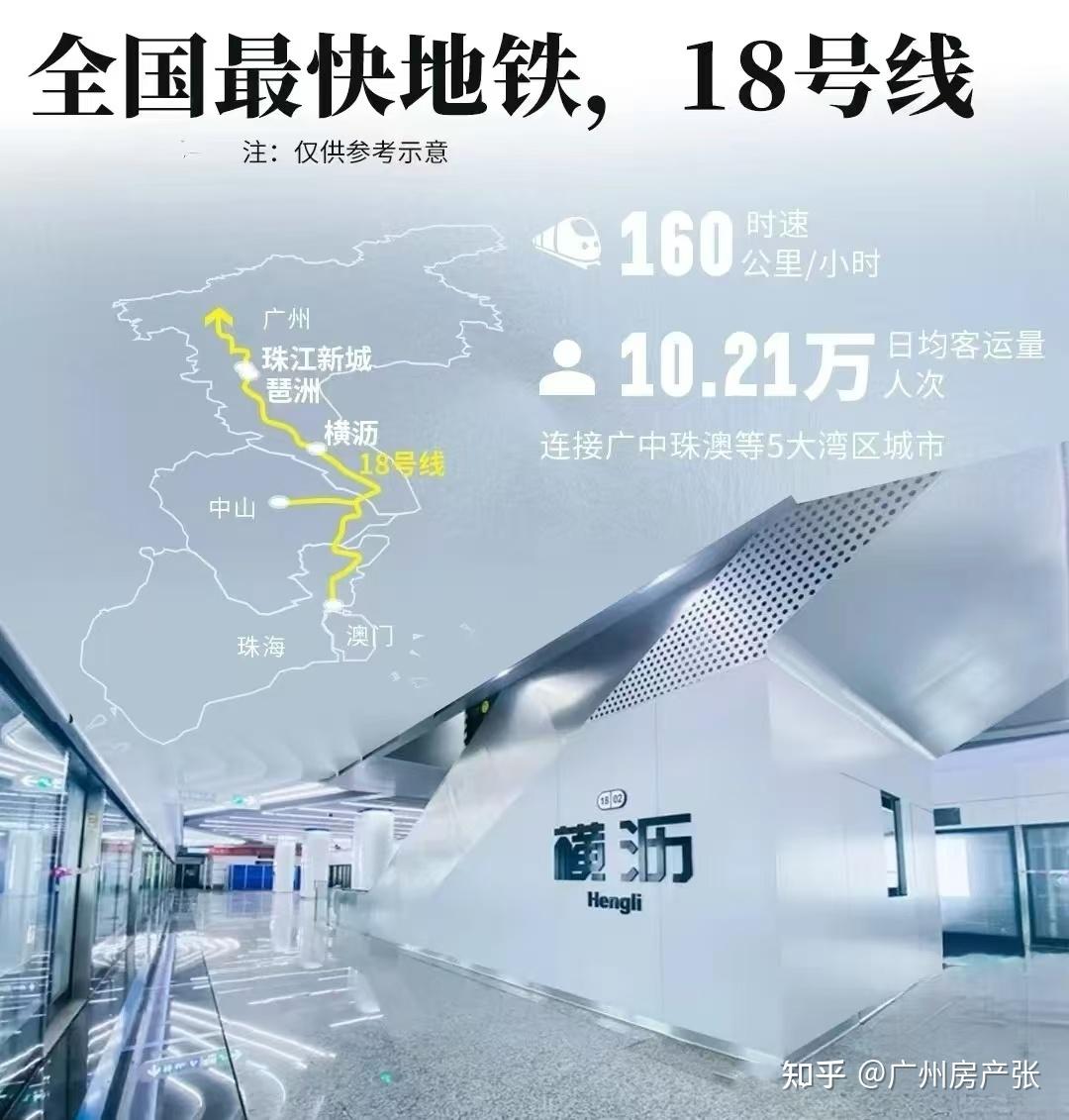 南沙【招商林屿境】全面分析+优缺点总结,横沥岛首个第四代住宅准备开盘,实用率达150% - 知乎