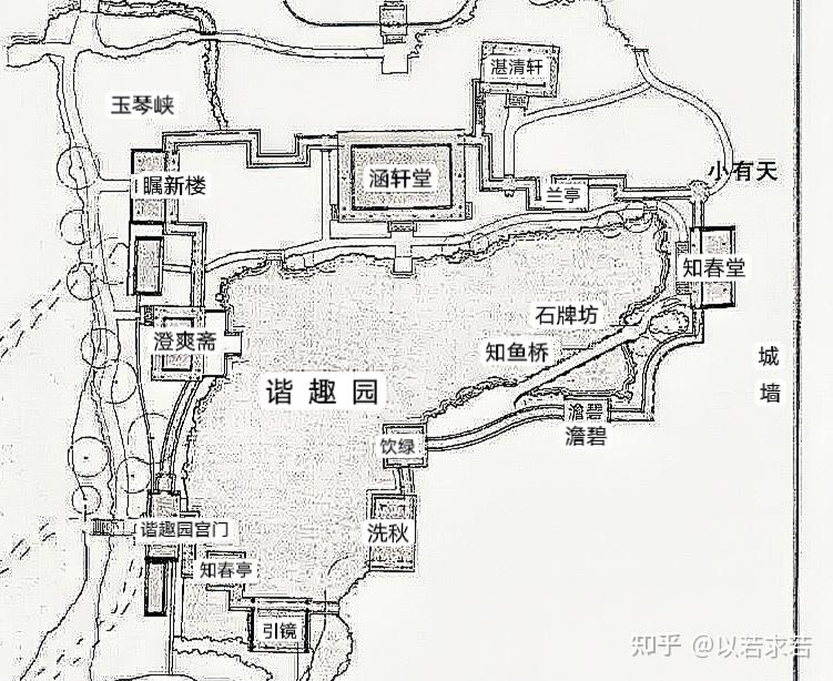 颐和园之14:谐趣园