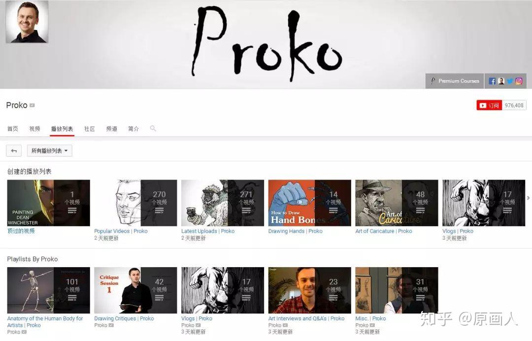 Proko Website 画画利器推荐——六个姿势参考网站 - 知乎