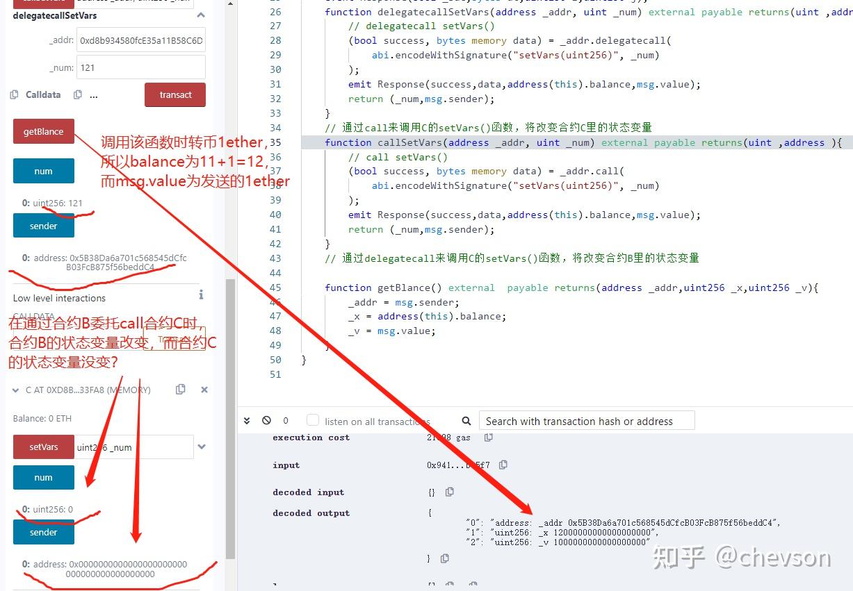 solidity学习笔记- 知乎