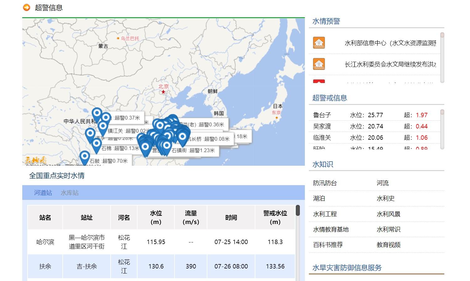 同时也未提供下载服务,具有局限性;重要水雨情报告及长江汛情简报中都