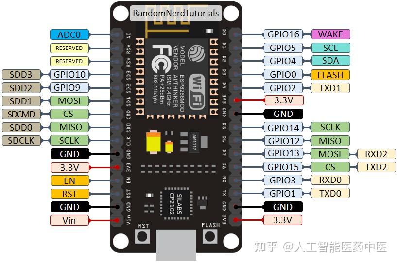 1欢迎上贼船
