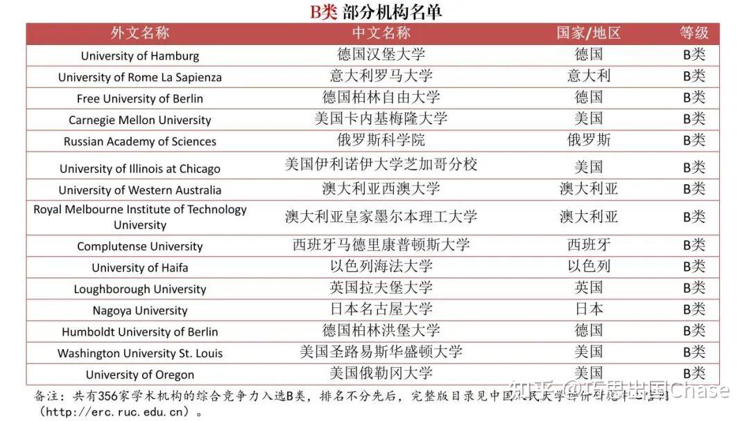 中国境外留学生有多少(9名中国留学生被遣返原因)