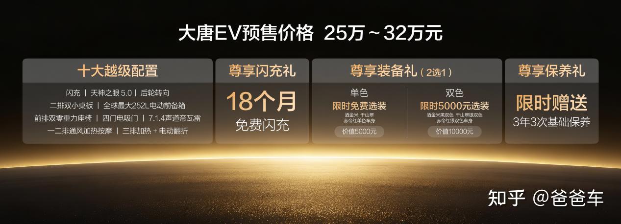王朝新旗舰比亚迪大唐预售 2+2+3 布局打造全能家庭旗舰