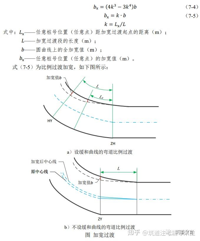 道路圆曲线图片