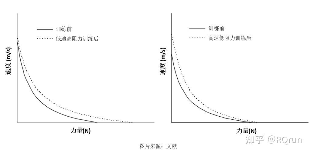 知识 