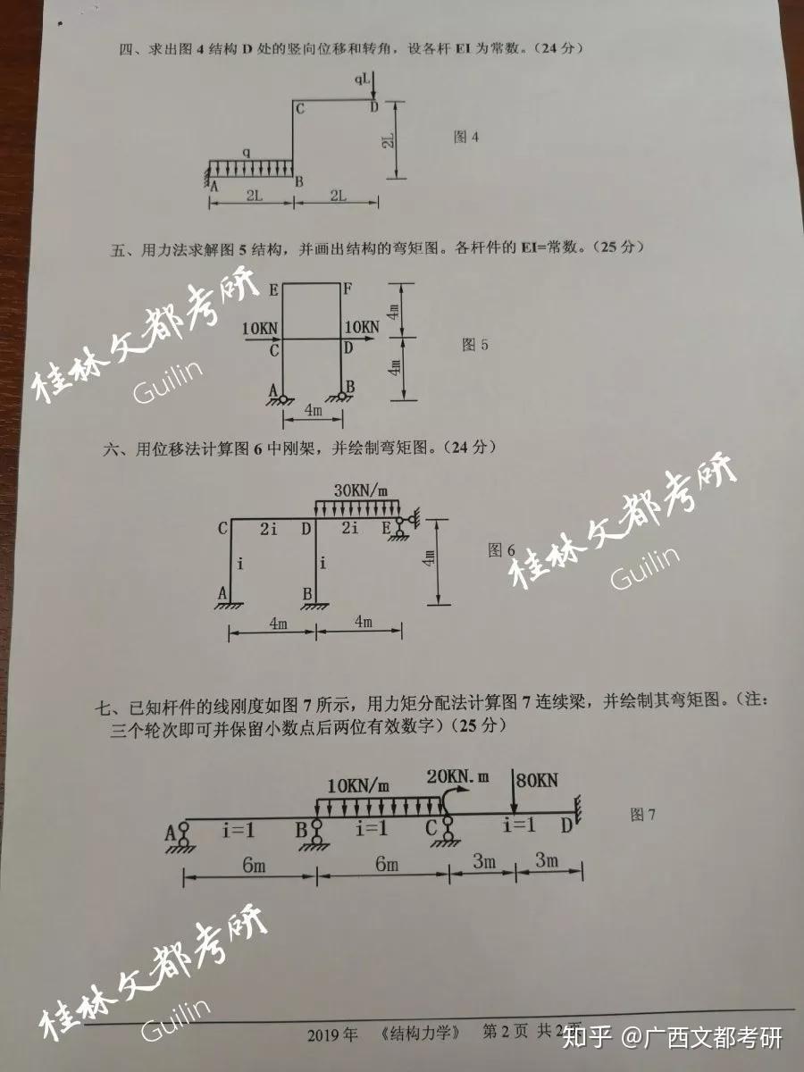 土木工程考研 | 桂林理工大学土木考研盘点:考研真题、参考书目、考试难度整体分析! - 知乎