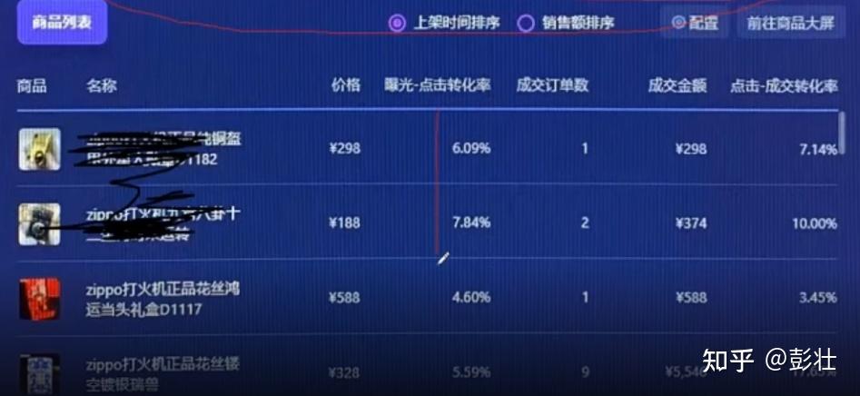抖音点赞放单平台抽成多少钱合适呢 抖音点赞放单平台抽成多少钱合适呢
