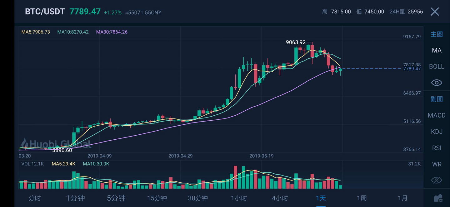 工商银行app如何删除交易记录百度经验