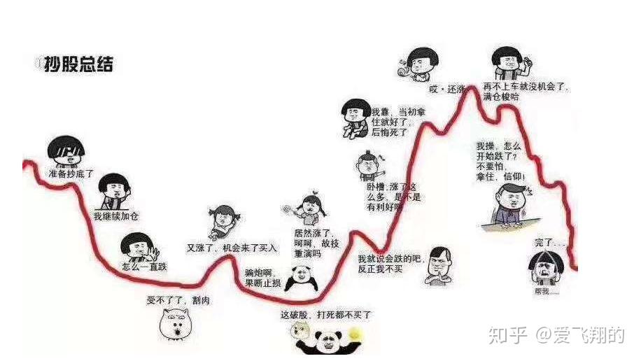 到底怎么样才可以赚到钱 v2-36c13ba5f18955002507021767b34e1e_r.jpg