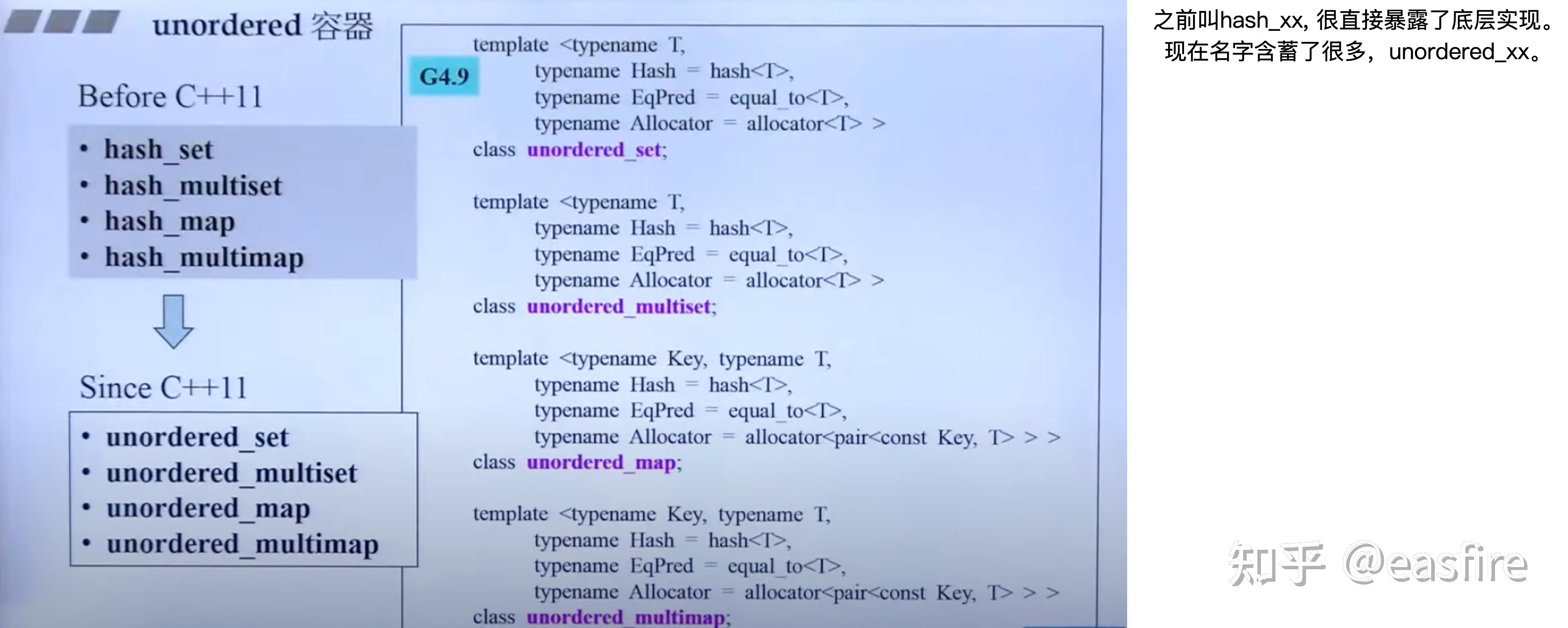 C++ · STL标准库容器[Hashtable/Unordered set+multiset/ map+multimap
