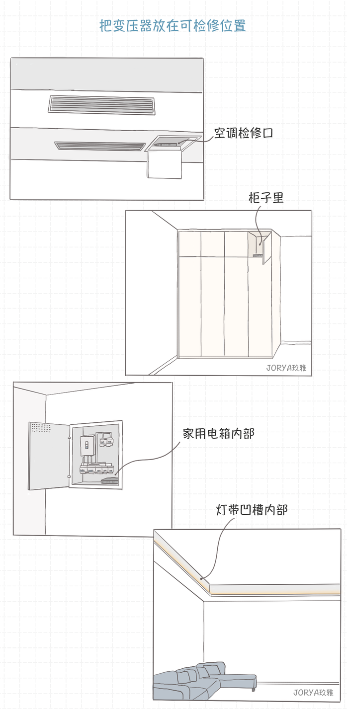 磁吸轨道灯,如何搭出高级感 - 知乎