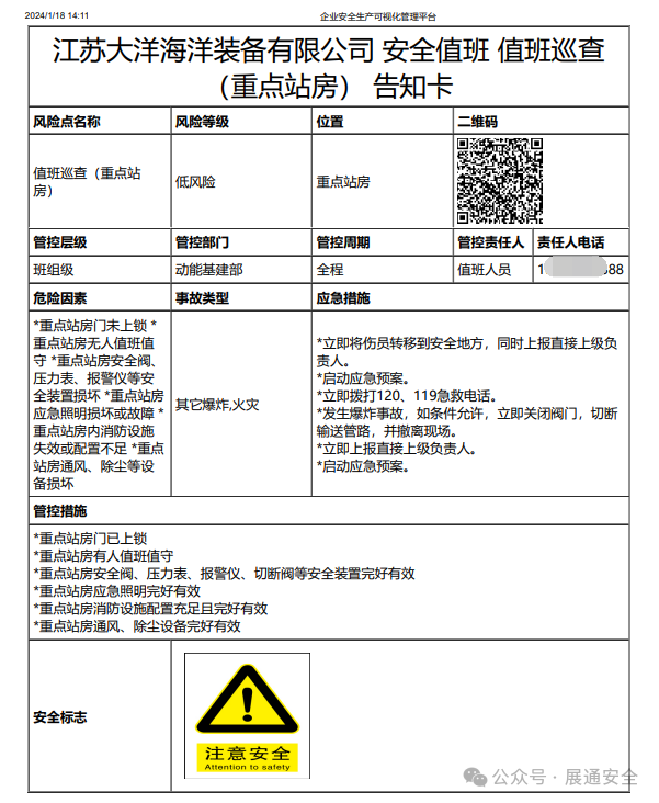 評價,分級管控的全過程管理,對應管控層級,管控頻率,管控責任人及管控