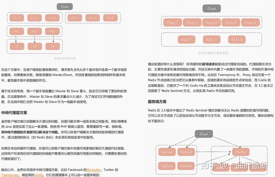 阿里发布的百亿级高并发系统（全彩版小册），涵盖了所有的高并发操作！ - 知乎