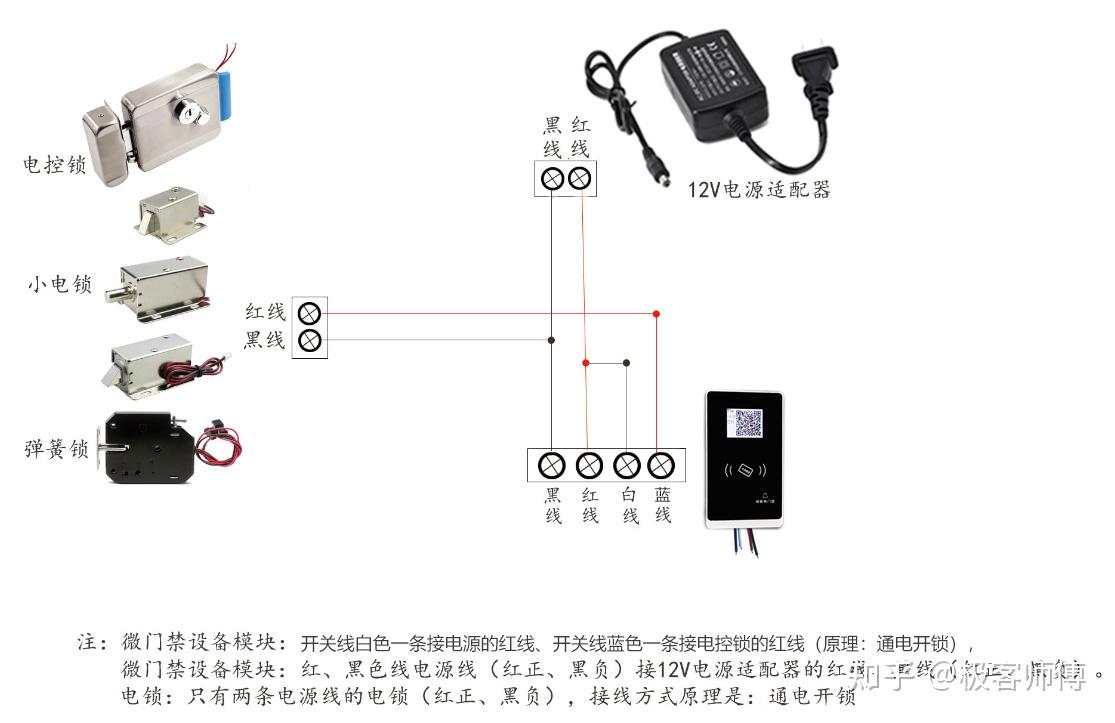 电控门的线路图图片