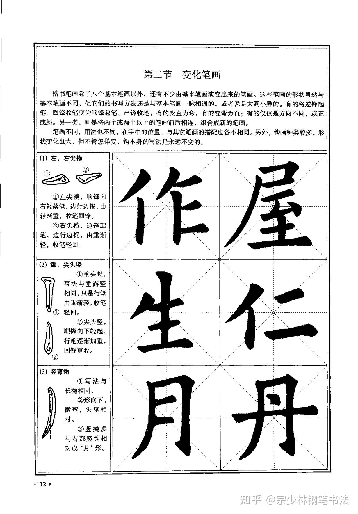 书法入门基础
