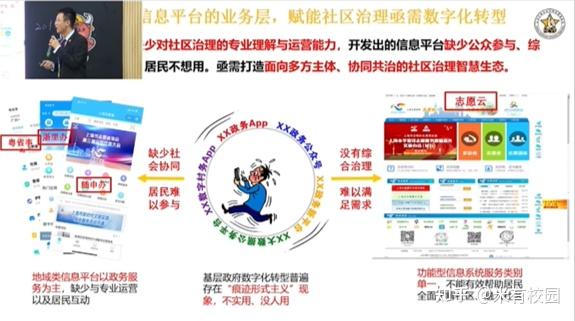 互联网+大赛 | 金奖案例深度拆解(红旅赛道公益组) - 知乎
