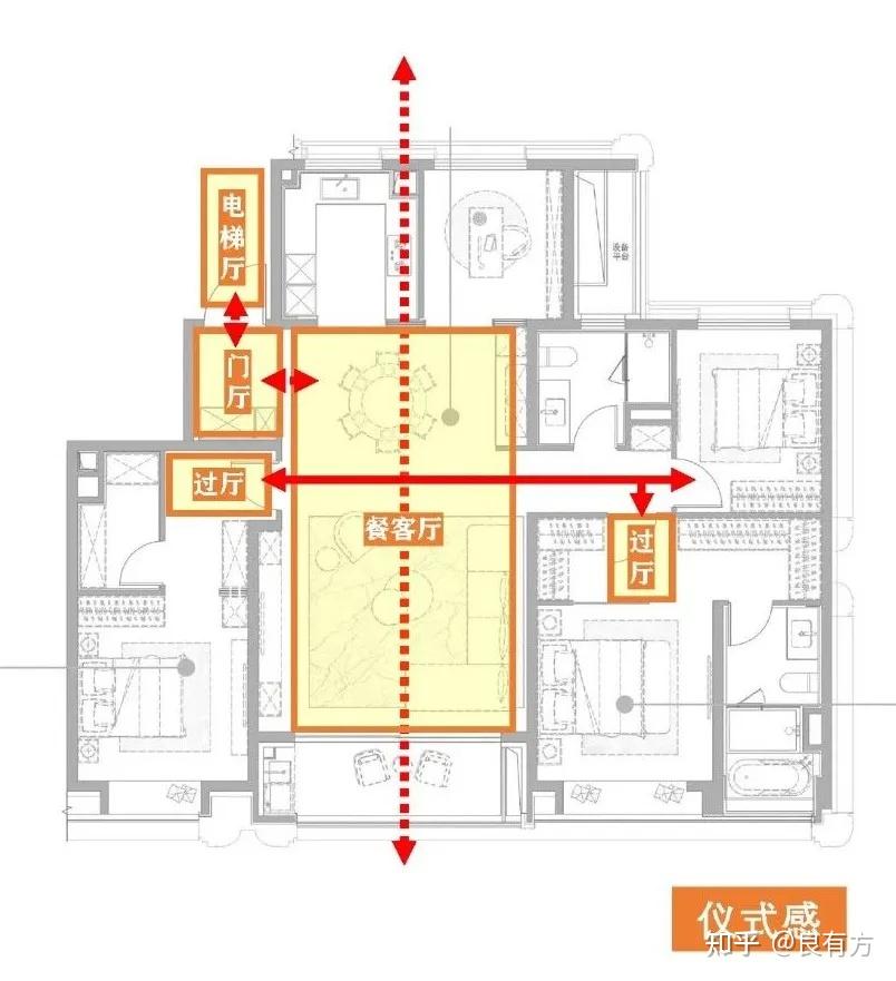 中海领邸·玖序186平方户型“解析” - 知乎