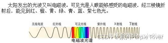 关于光波谱与机器视觉的一些基础知识 - 知乎