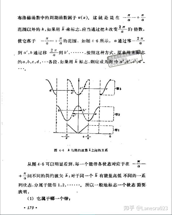 简约波矢和自由电子波矢的辨析 - 知乎