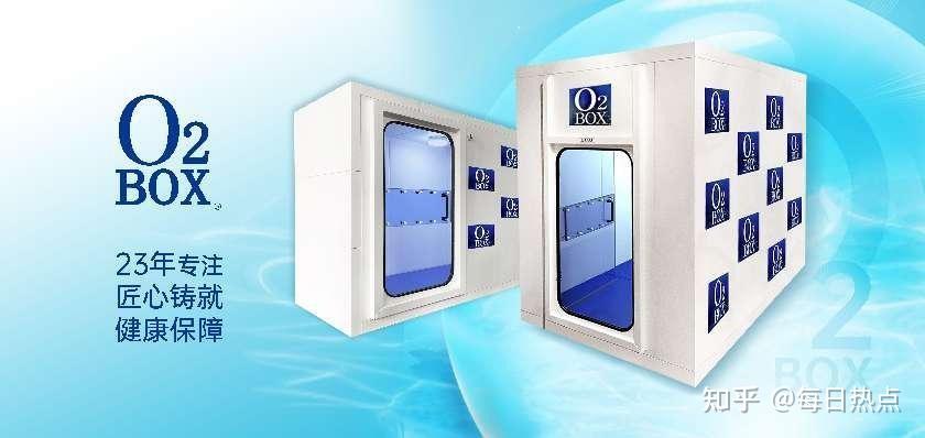 O2BOX高压氧舱带你领略你不知道的“健身黑科技” - 知乎
