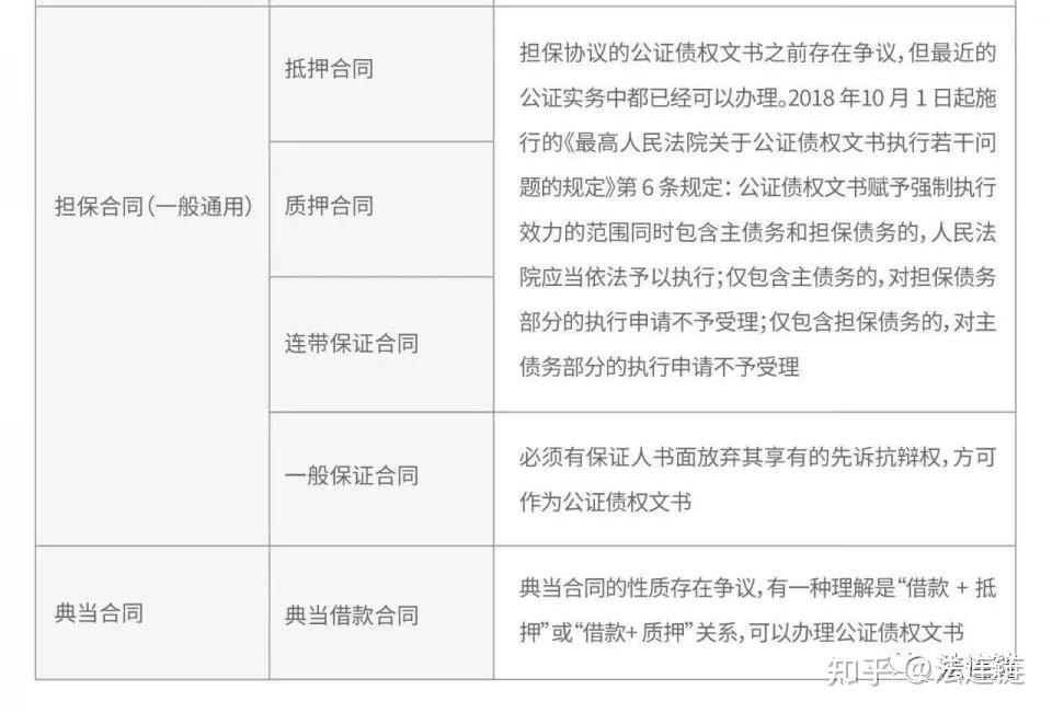 什么情况可以申请法院强制执行呢 v2-36ed97ec7c2914b77b5c586aeac8ce46_r.jpg