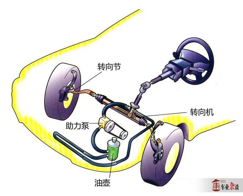 当我们谈论操控时,我们在谈论什么?
