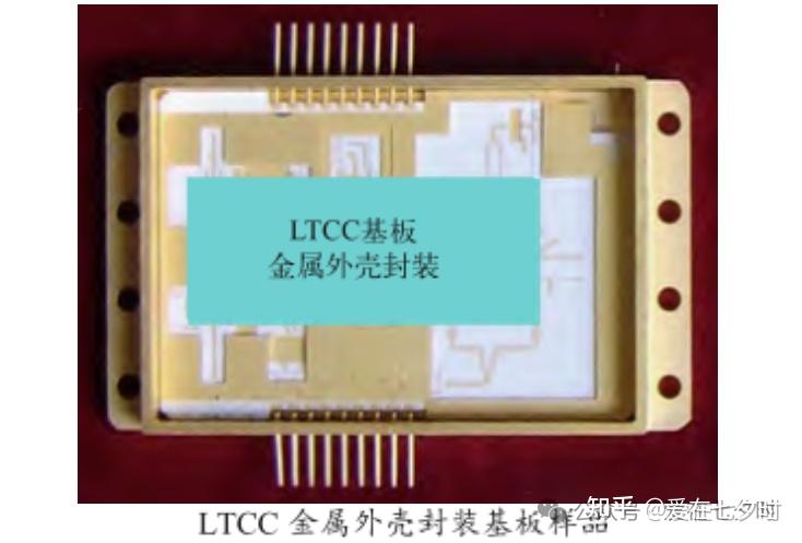 半导体LTCC 封装工艺技术的详解; - 知乎