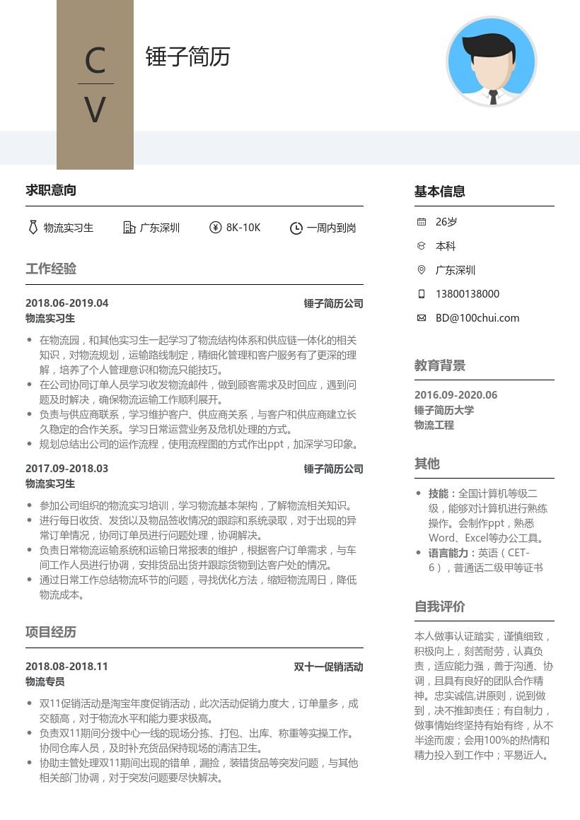 html可使用此简历模板在线制作:协助主管处理双11期间出现的错单,漏捡