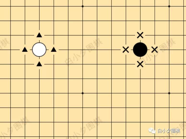 围棋入门知识你真的会数棋子的气吗