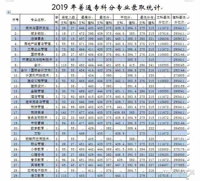国际金融理论与实务(十二五应用型本PG电子下载科经管类专业创新规划教材)